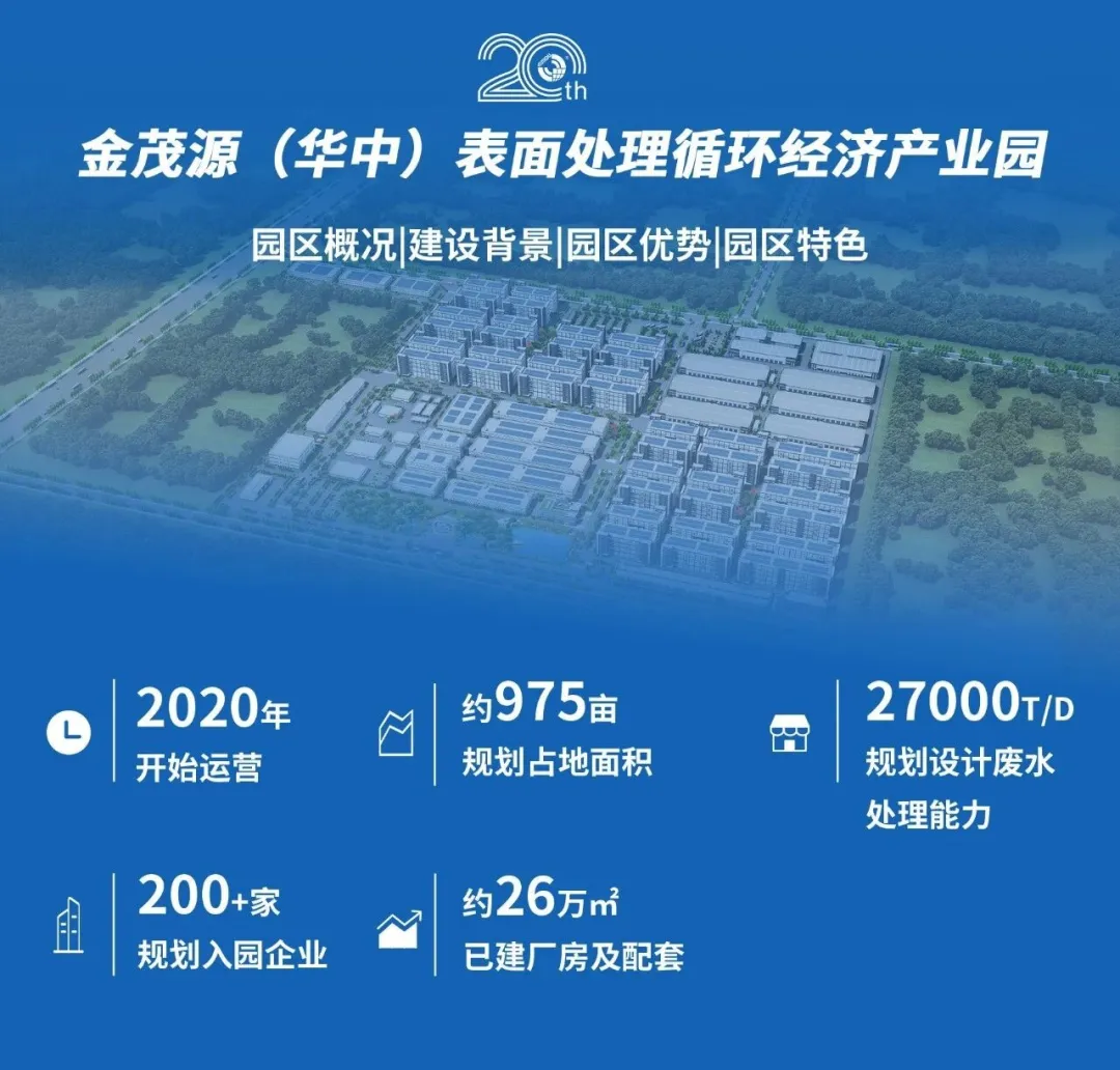 走进华中园区：荆楚大地，“镀”新突破